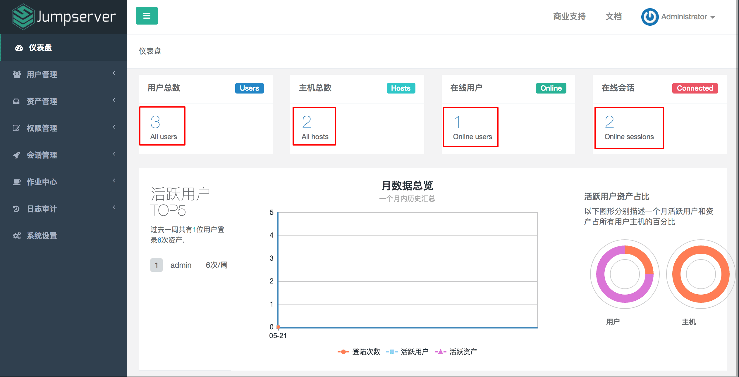 简述jumpserver堡垒机