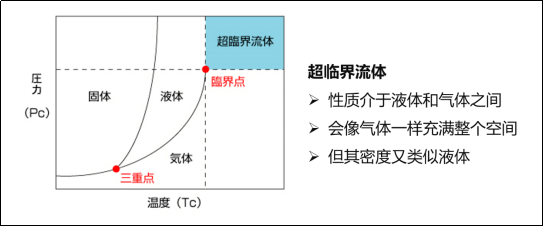 运动跑鞋选购指南