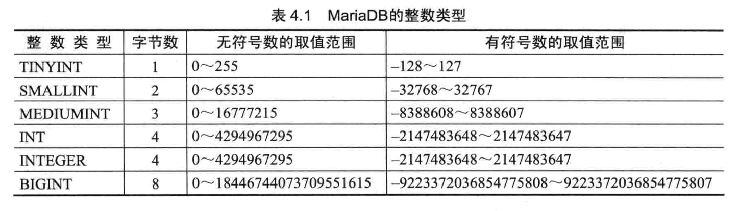 MySQL工具之数据库维护