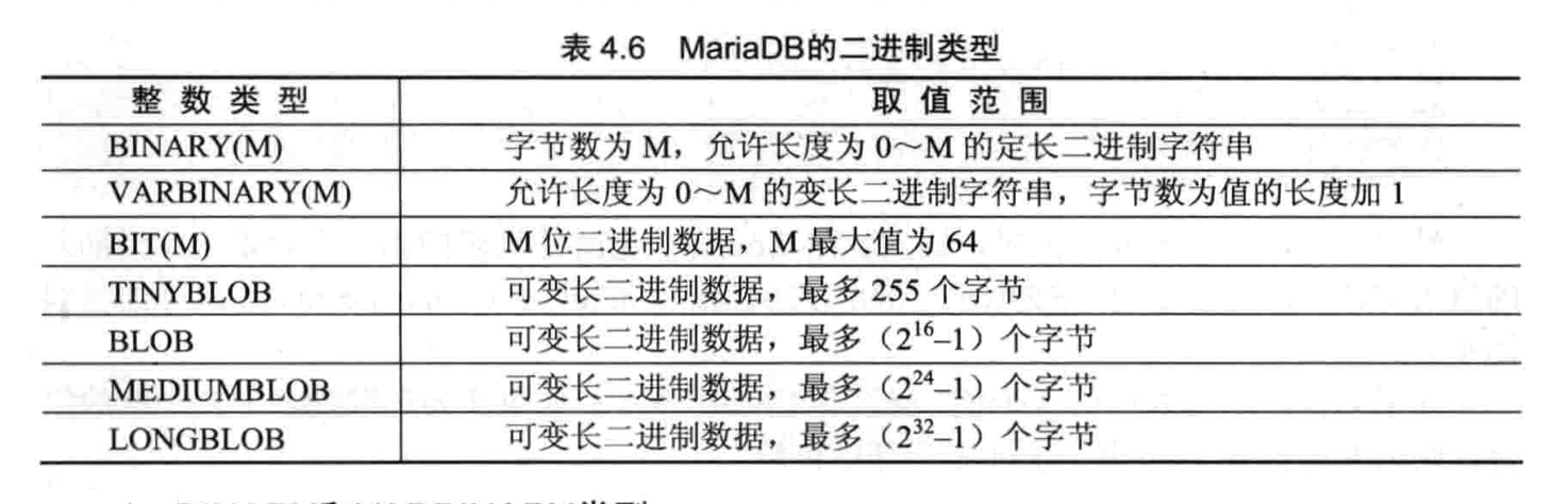 MySQL工具之数据库维护