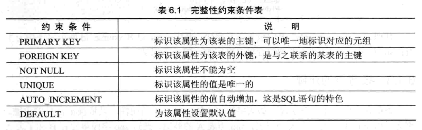 MySQL工具之数据库维护