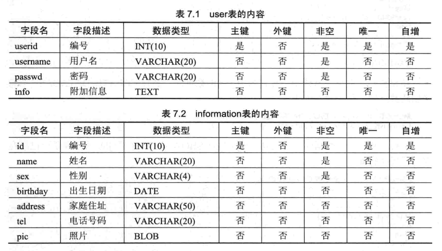 MySQL工具之数据库维护