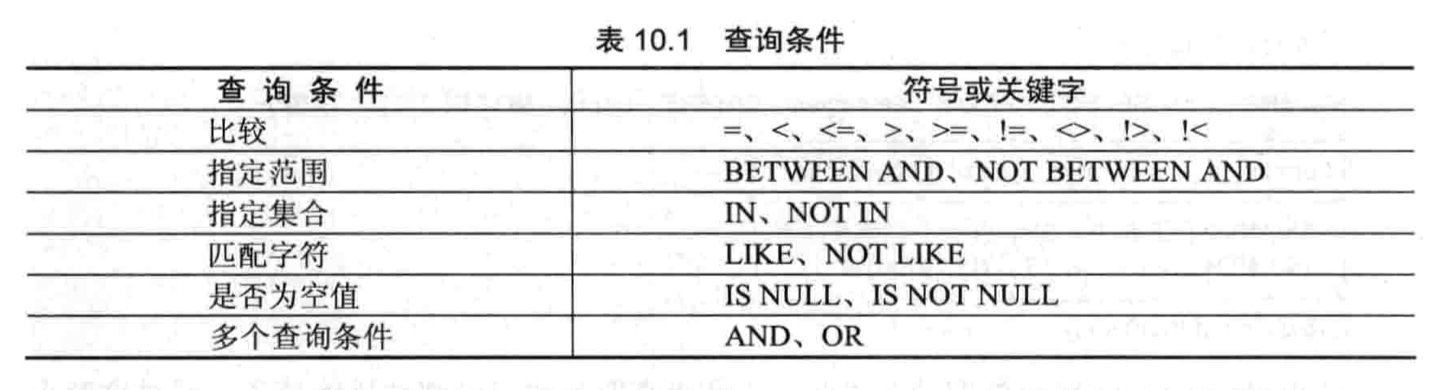 MySQL工具之查询语句