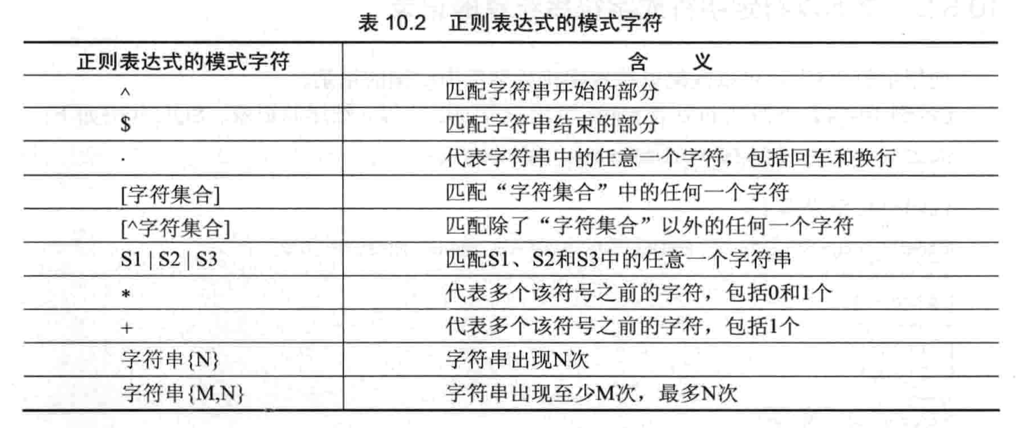 MySQL工具之查询语句