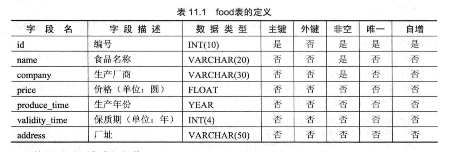 MySQL工具之查询语句