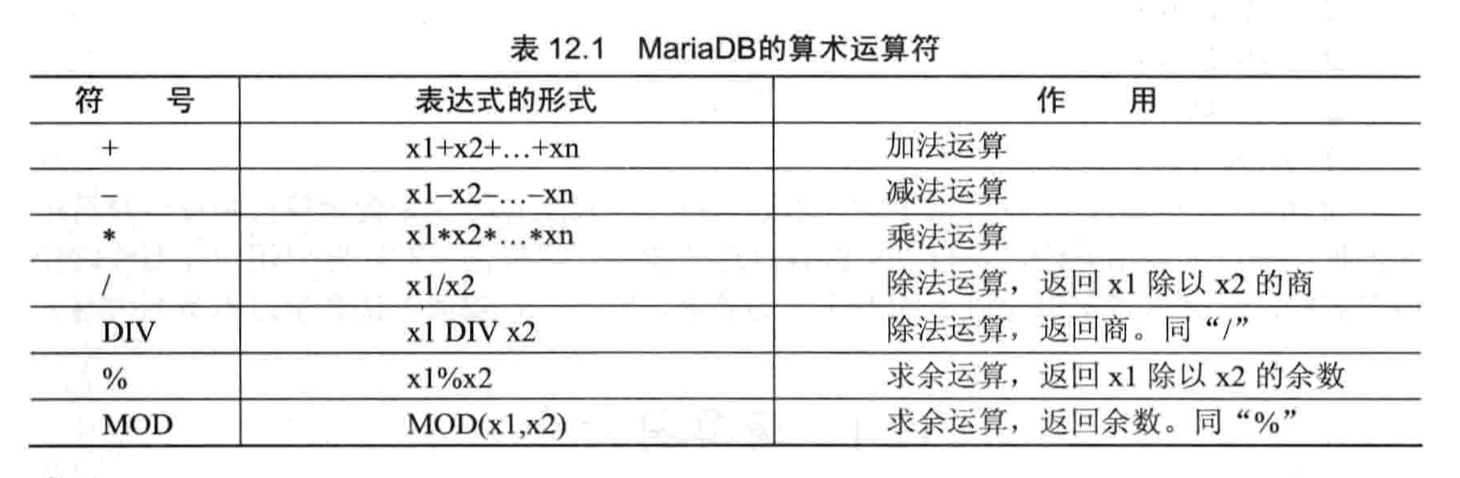 MySQL工具之查询语句