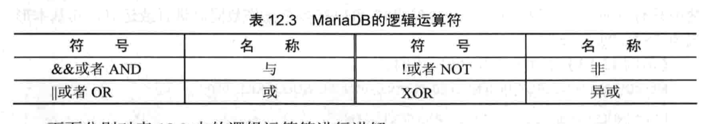 MySQL工具之查询语句