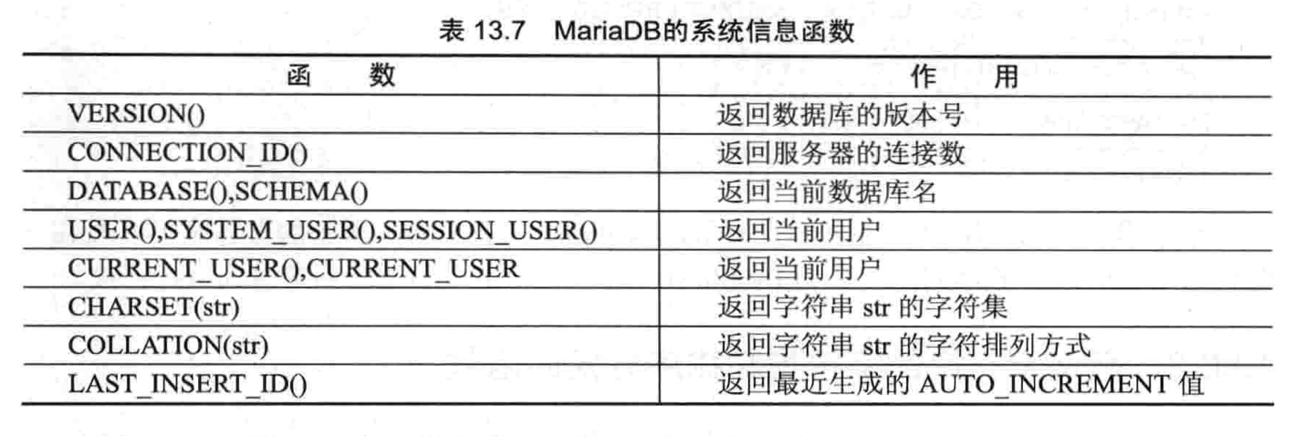 MySQL工具之查询语句