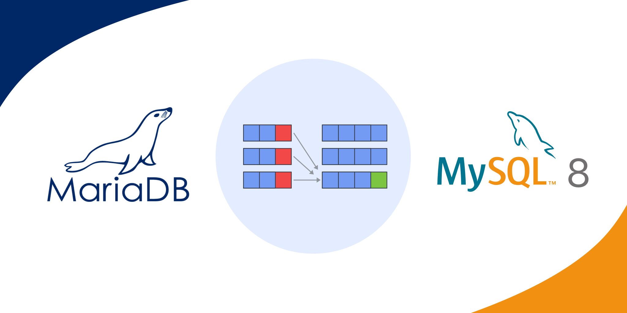 MySQL工具之入门介绍