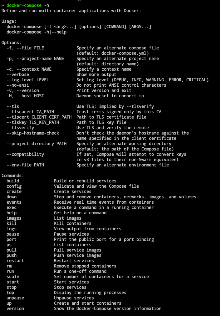 Docker三剑客之Compose项目