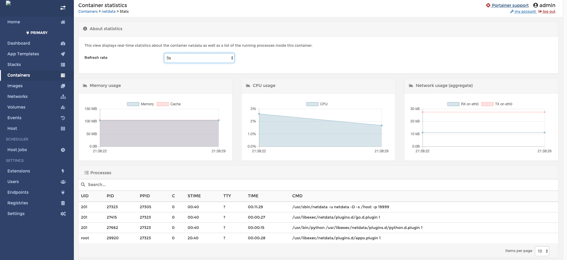 Docker可视化管理工具Portainer介绍