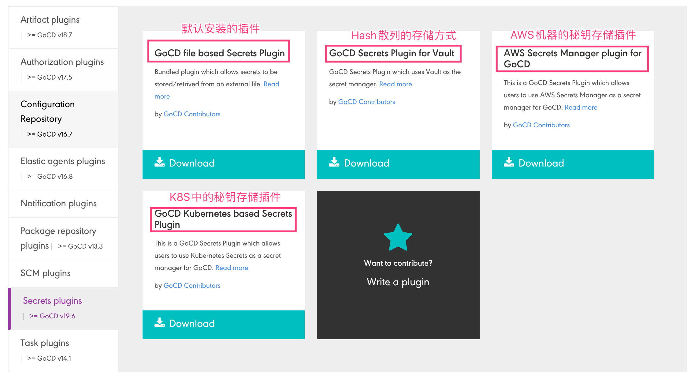 GoCD配置秘钥管理 - 提供的插件种类