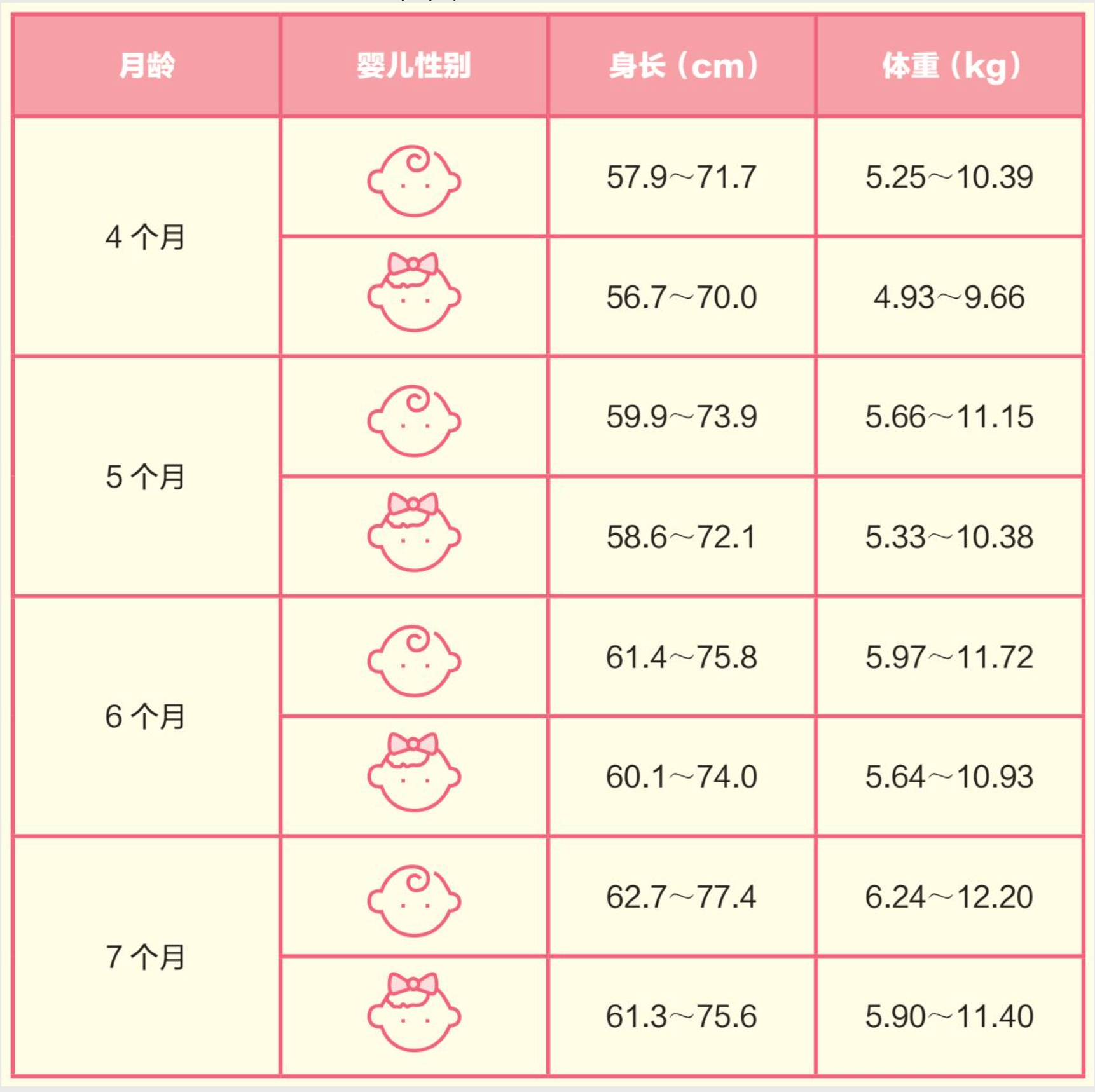 亲爱的你辛苦了