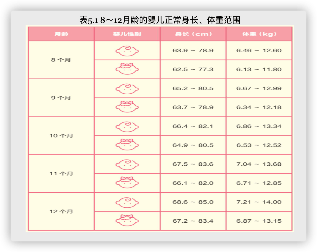 亲爱的你辛苦了