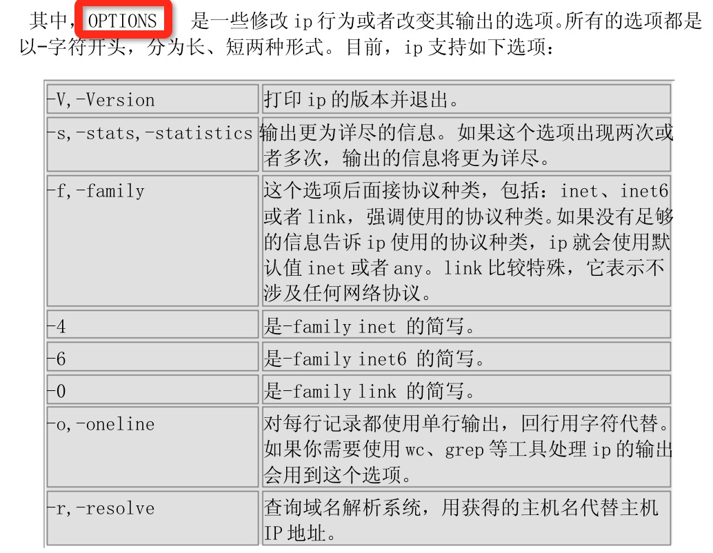 Linux网络属性管理