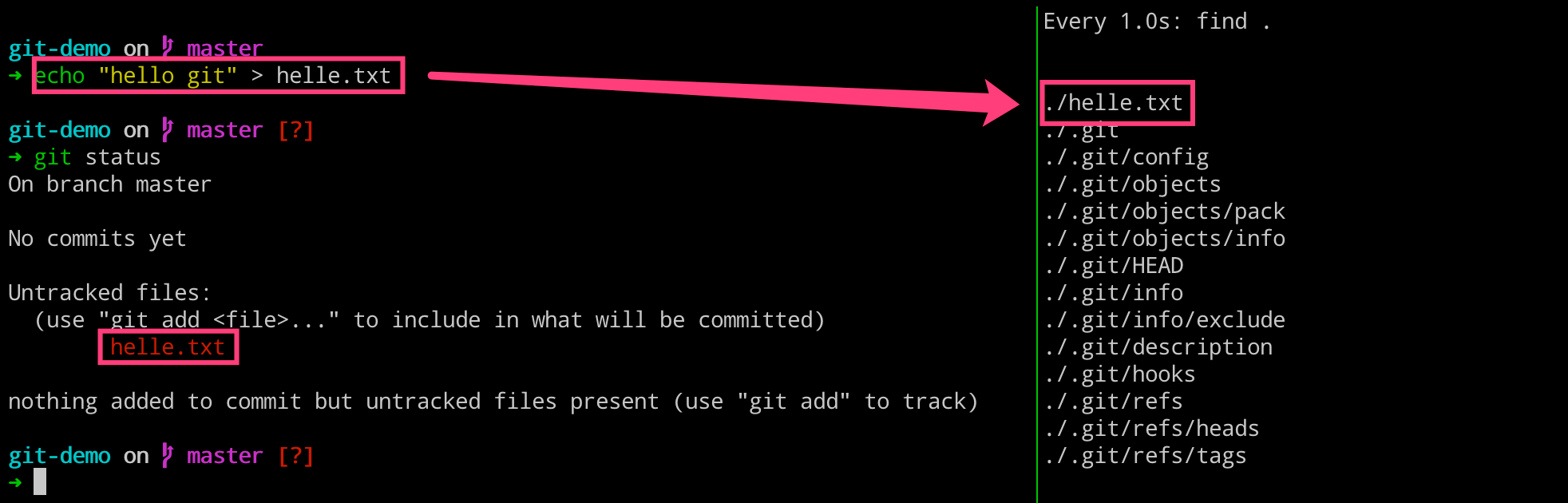 Git 基本原理介绍 - 代码仓库的提交