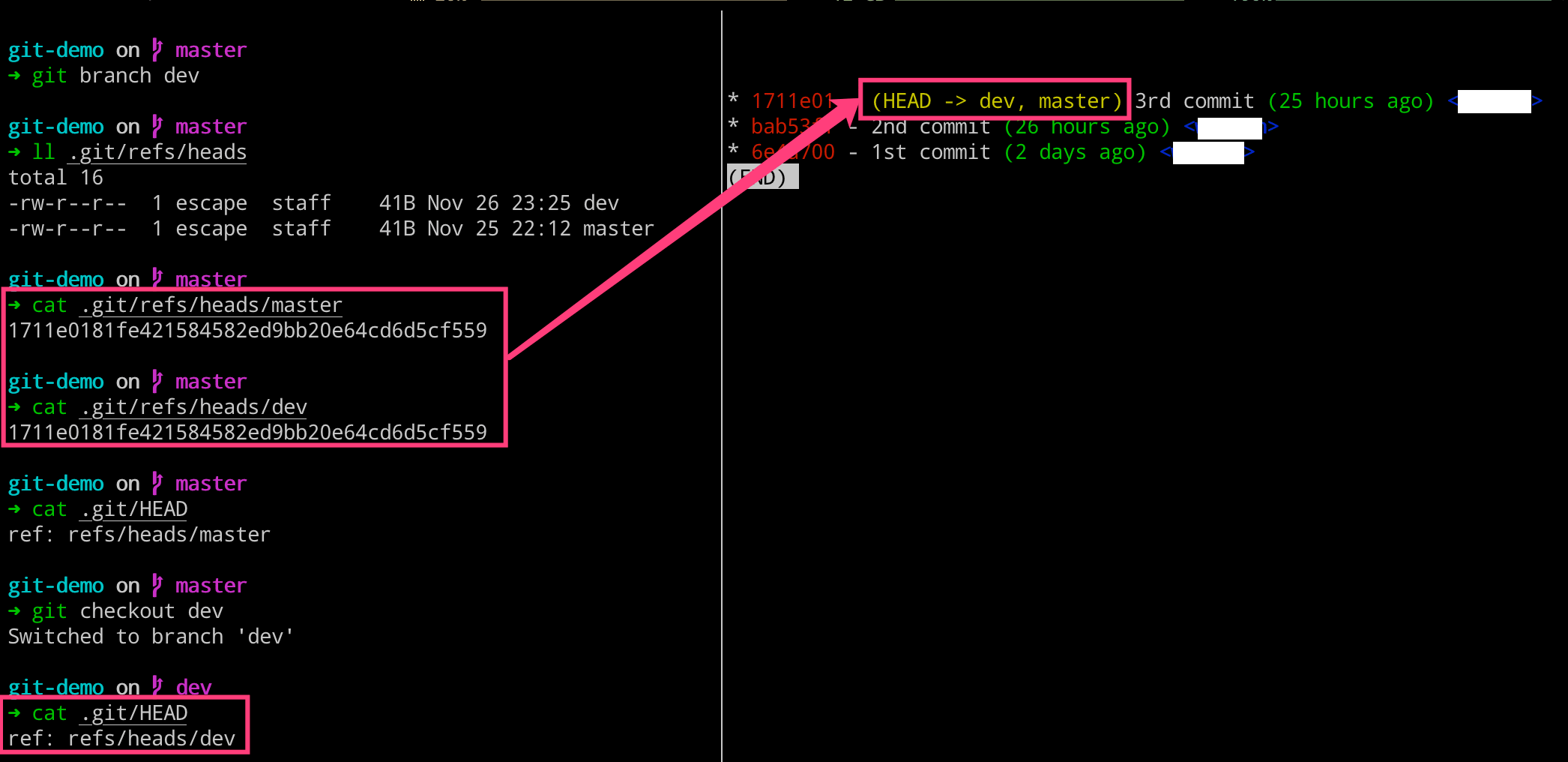 Git 基本原理介绍 - 分支操作的背后逻辑