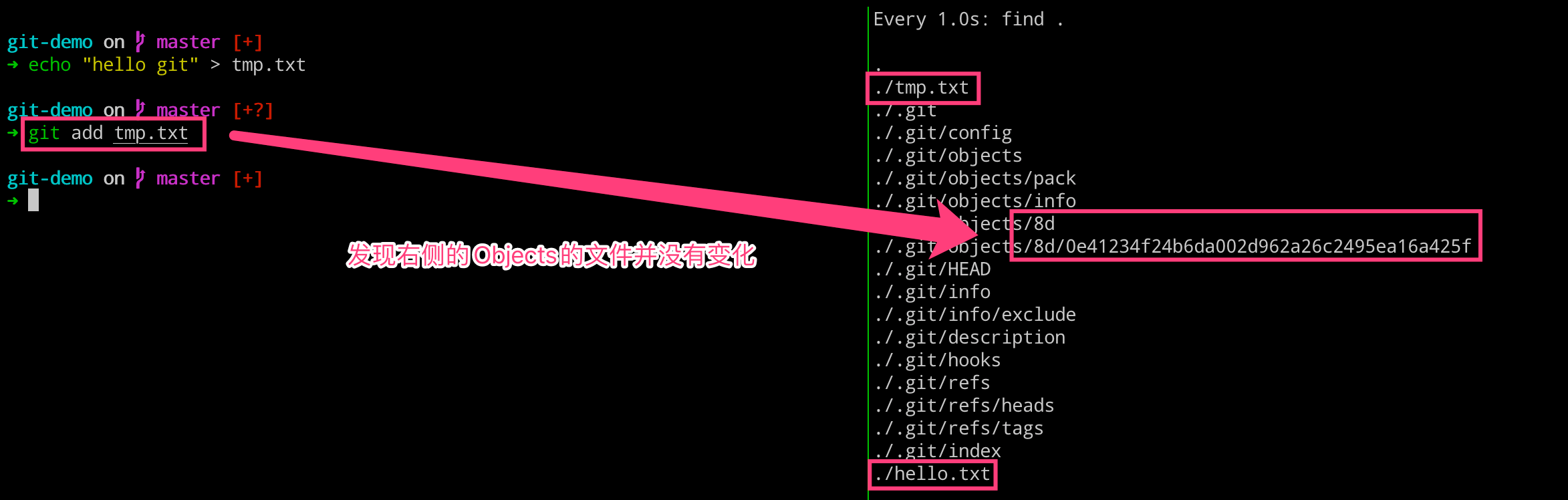 Git 基本原理介绍 - 代码仓库的提交