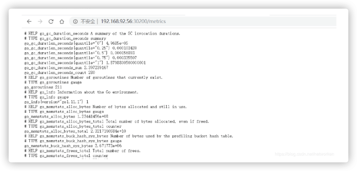 Kubernetes之HELM工具