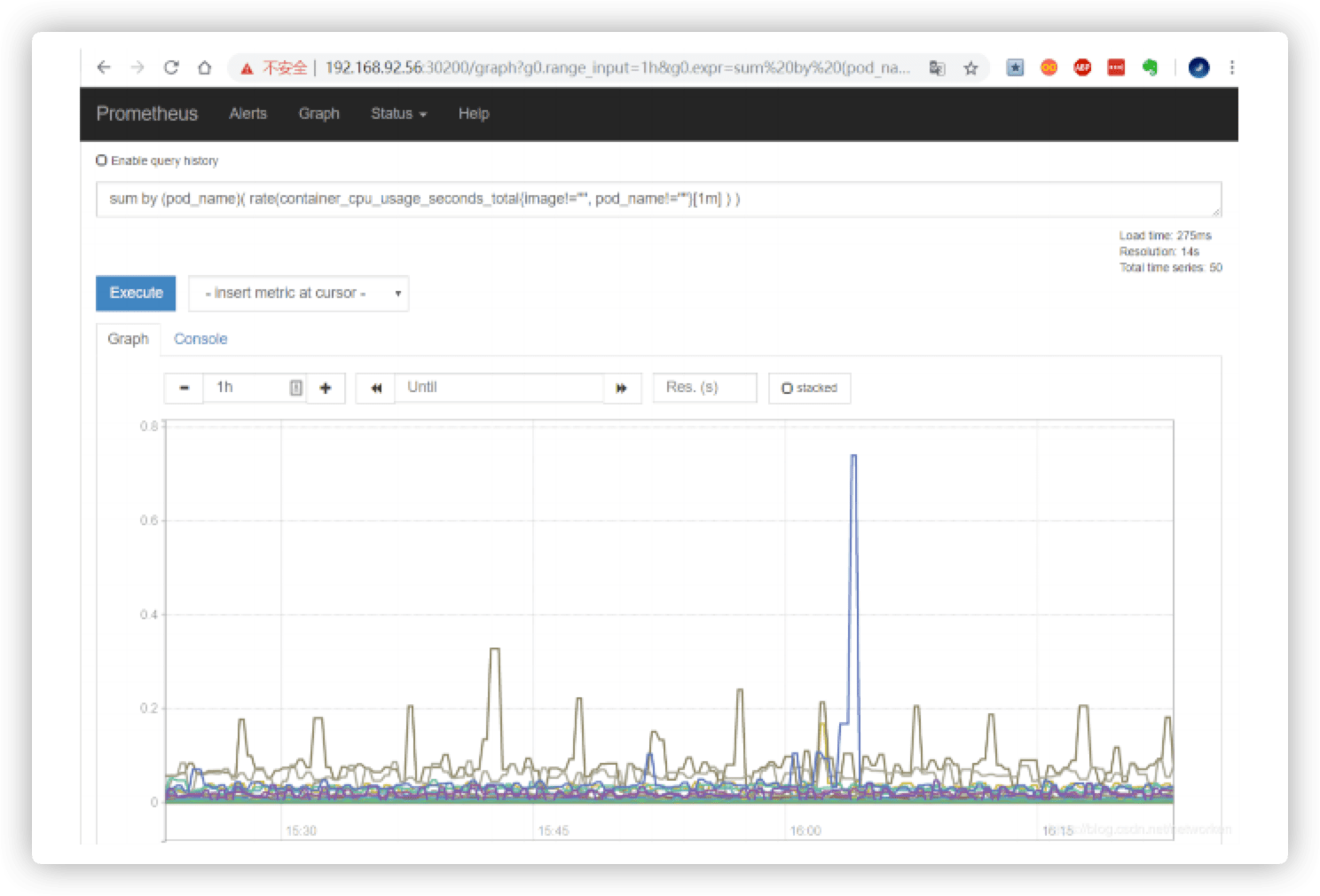 Kubernetes之HELM工具