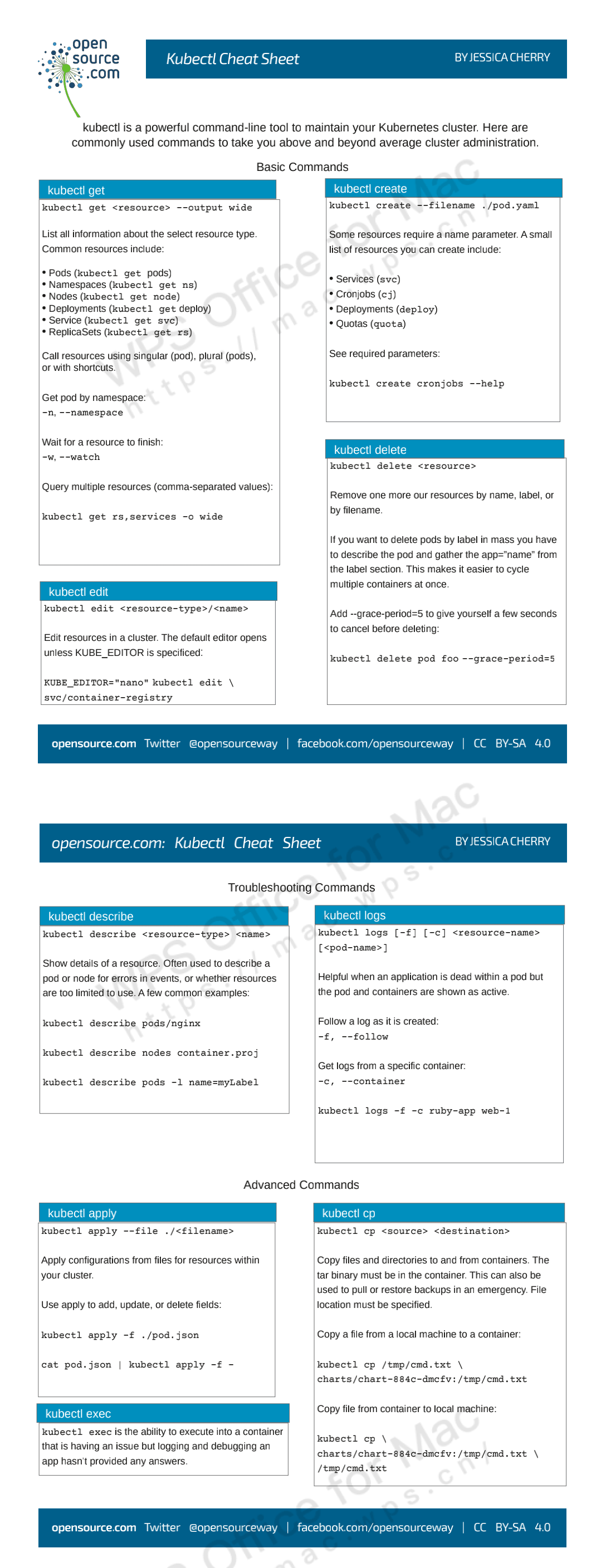 Kubernetes之kubectl使用 - 常用命令总结