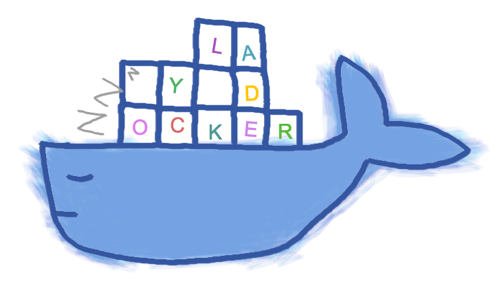 终端Docker服务管理工具