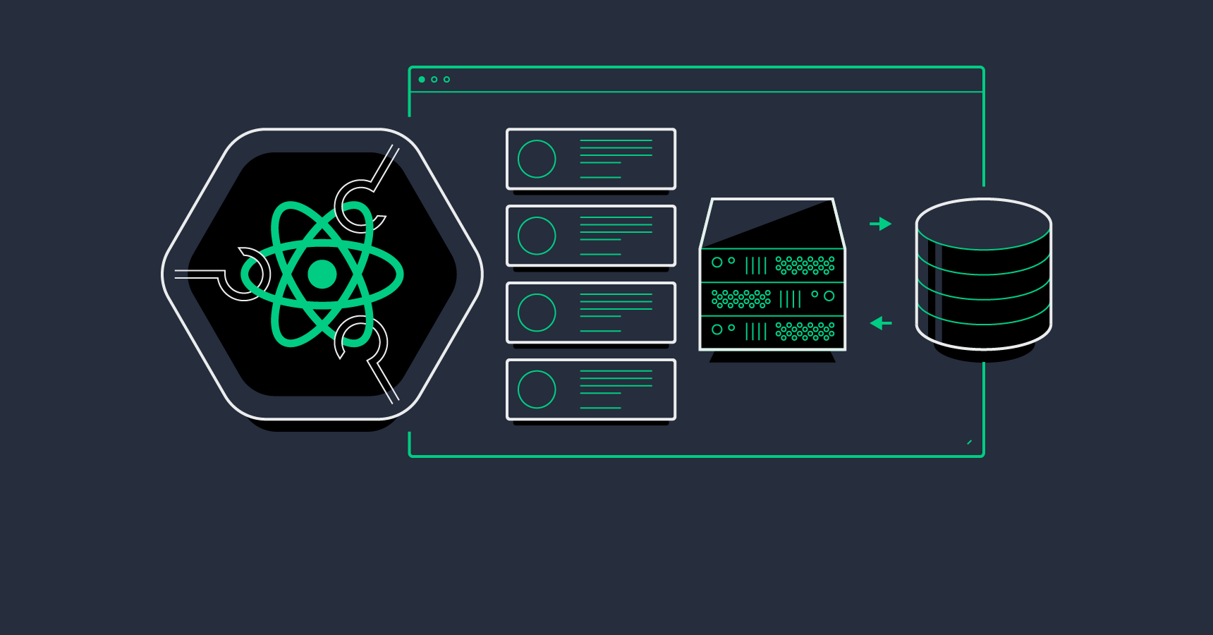 React入门基础教程