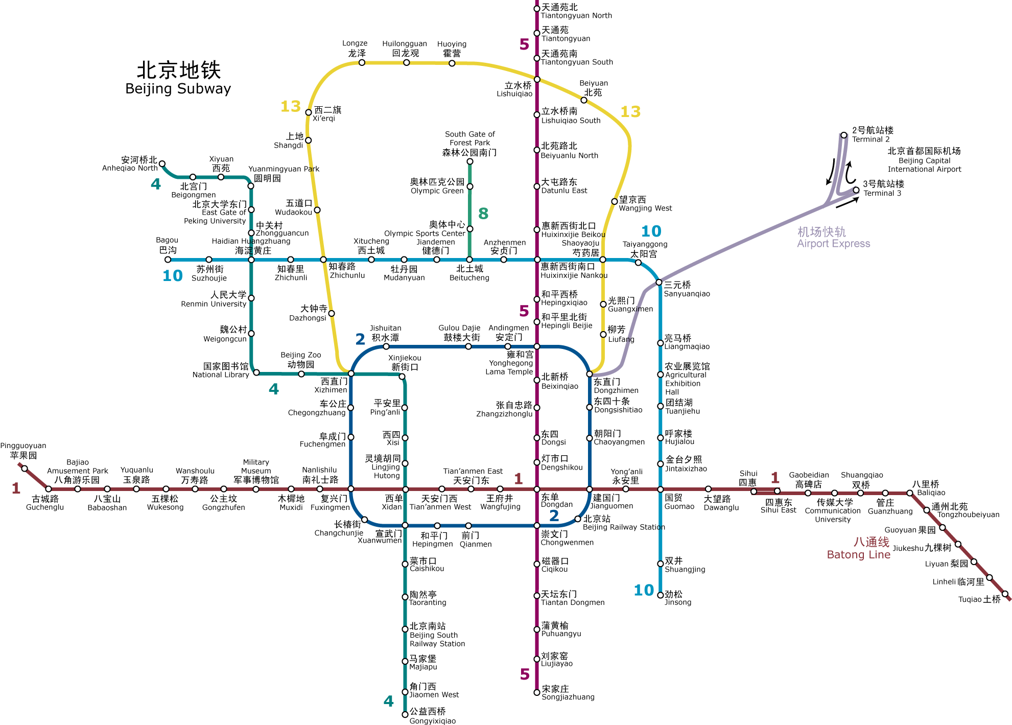 TCP-IP协议森林