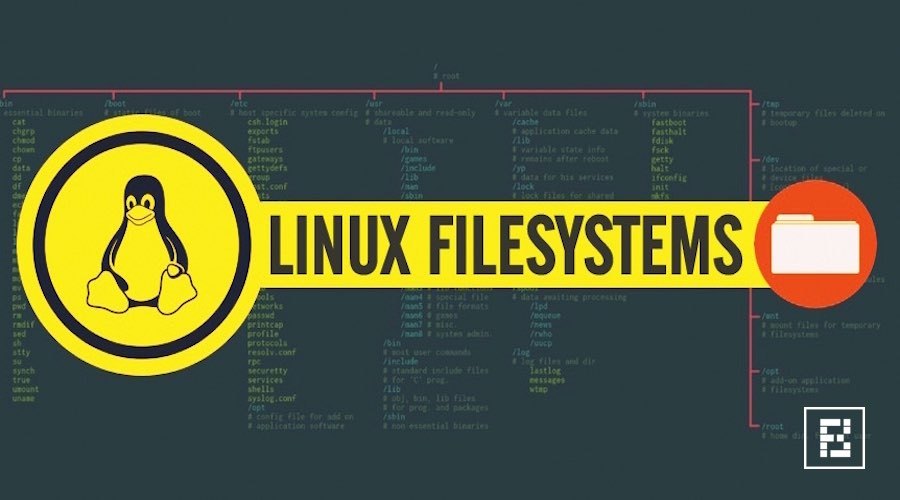 Linux磁盘管理工具使用