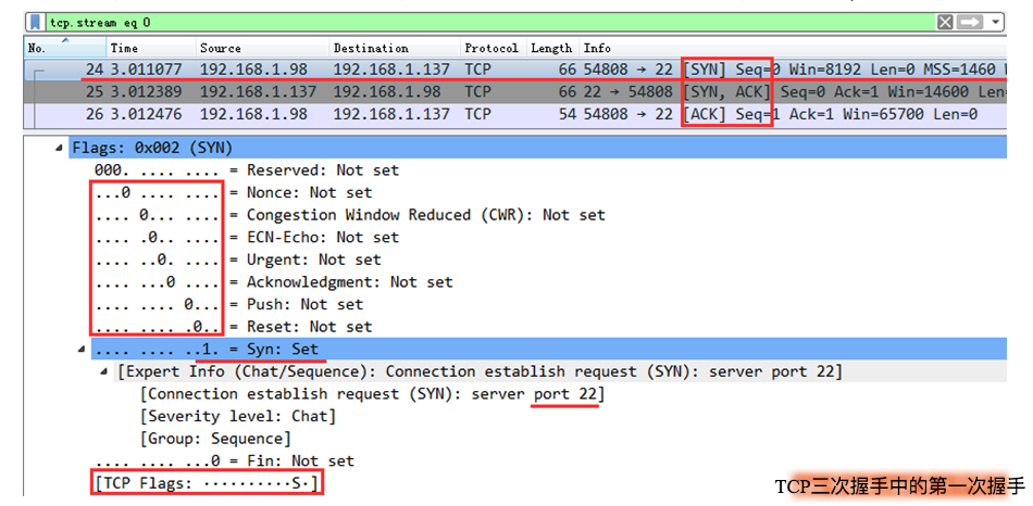 Linux安全之iptables匹配条件