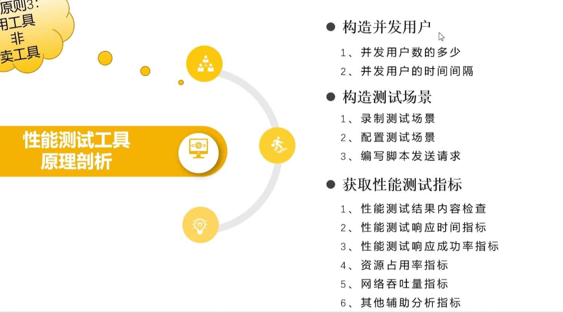 Locust压测工具 - 官网图片