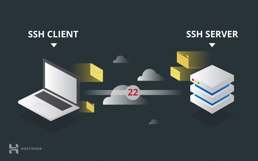 无法使用SSH登录远程主机