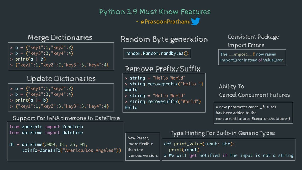 Python3.9有什么新变化